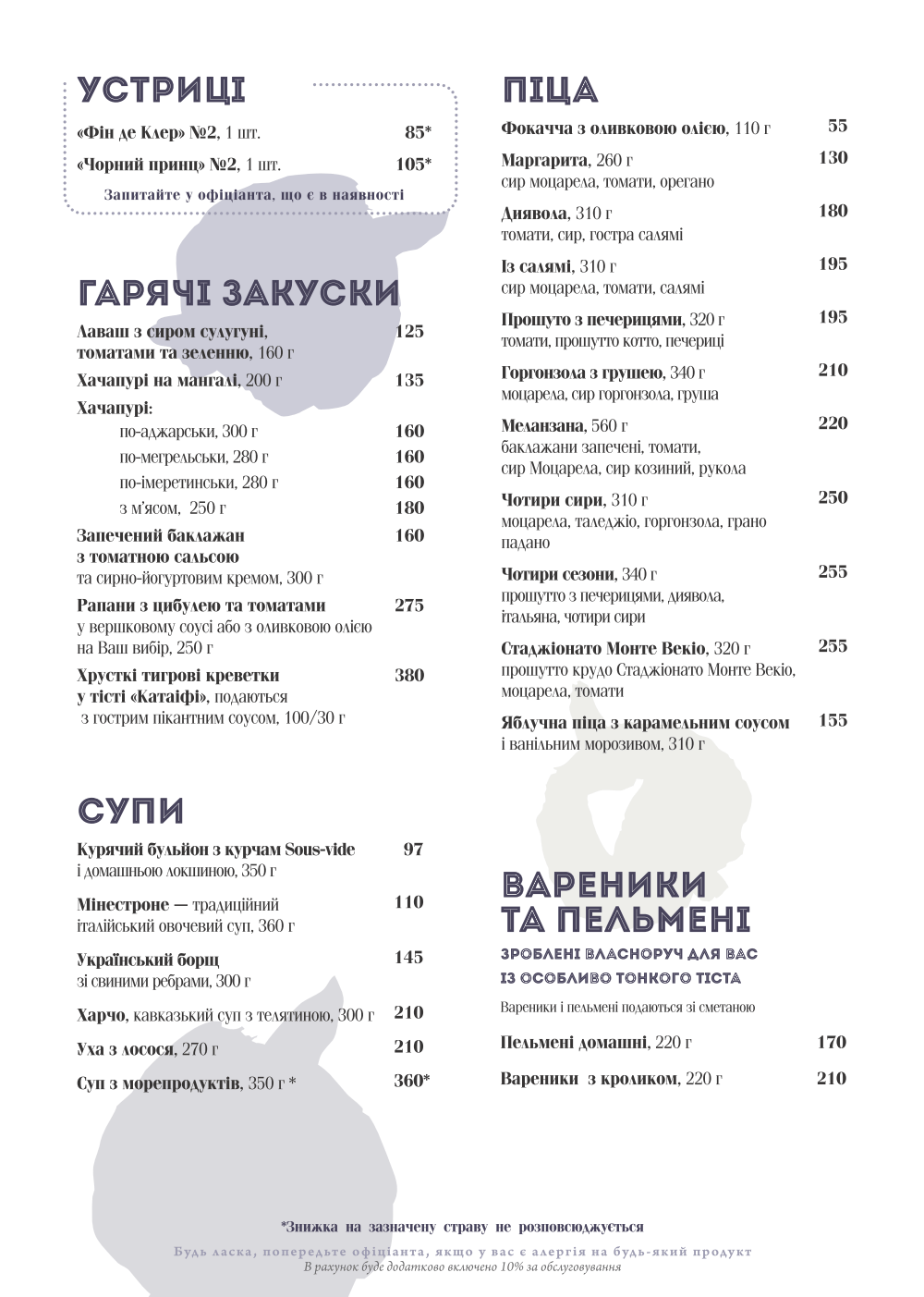 Основное меню ресторана СМОРОДИНА